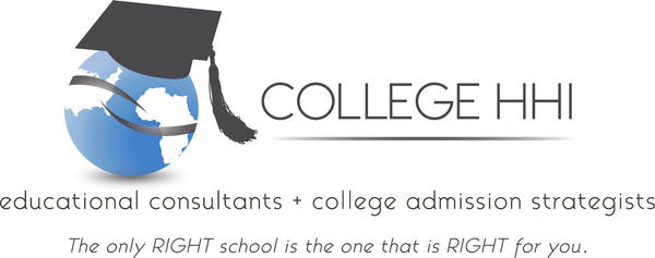 College HHI
